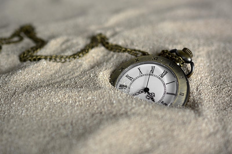Time Loop Story